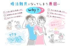 婚活難民になってしまう3つの原因と対策を解説