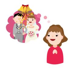 理想の結婚相手像の変化